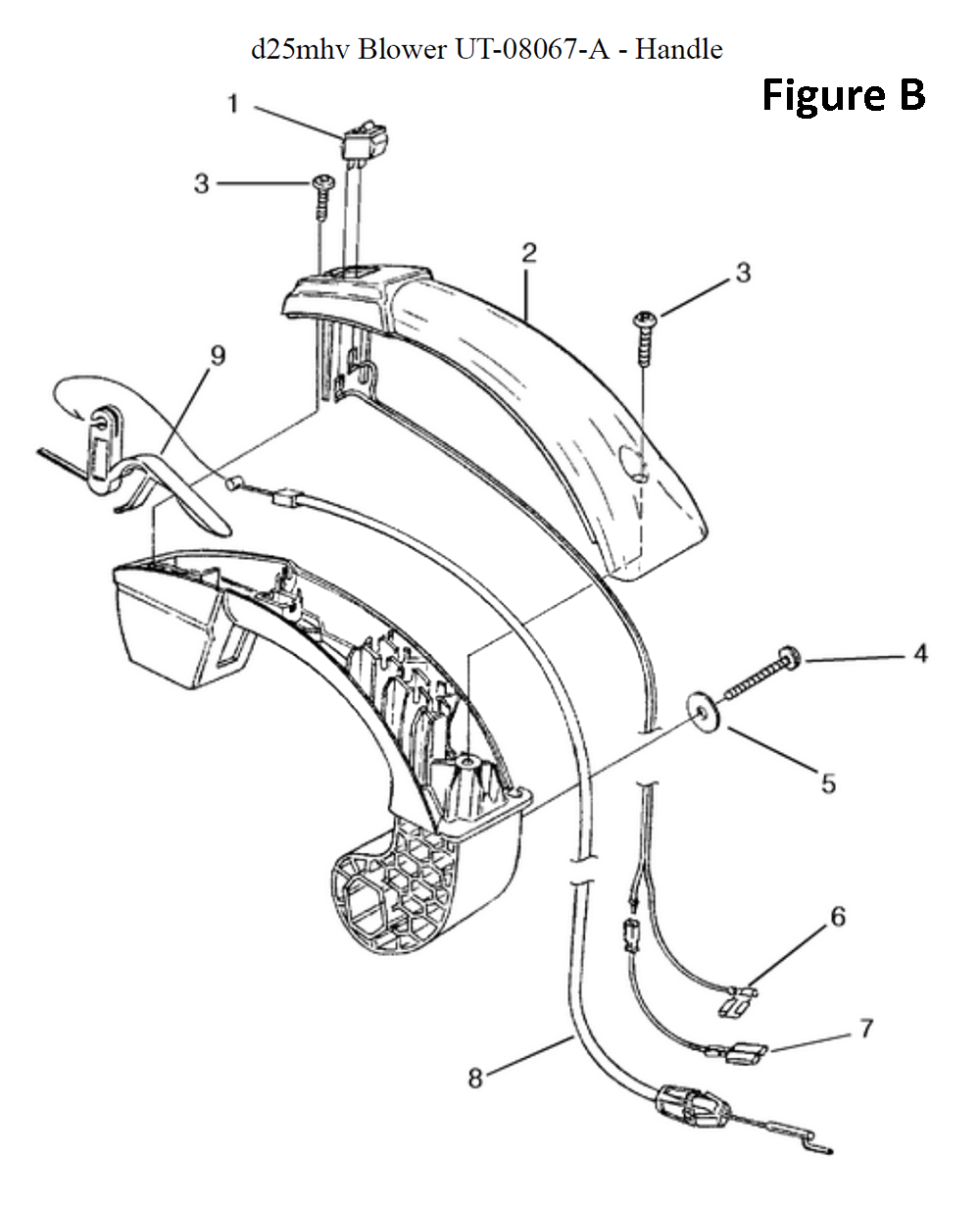 Fig-2