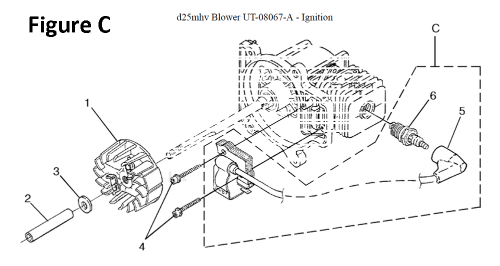 Fig-3