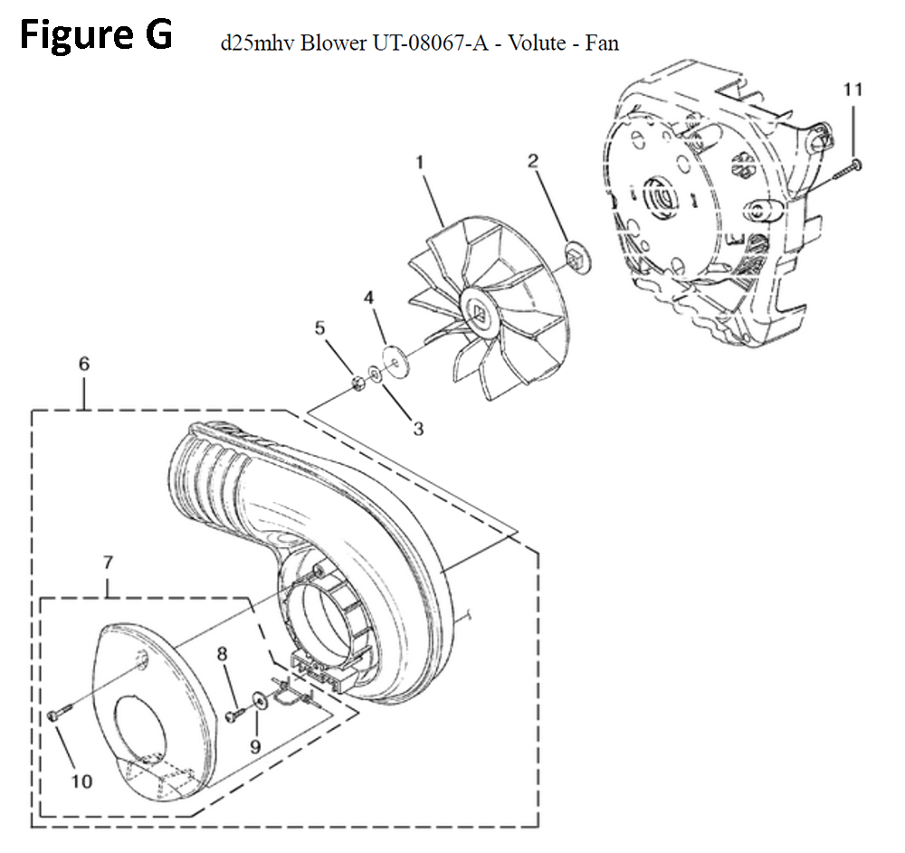 Fig-7