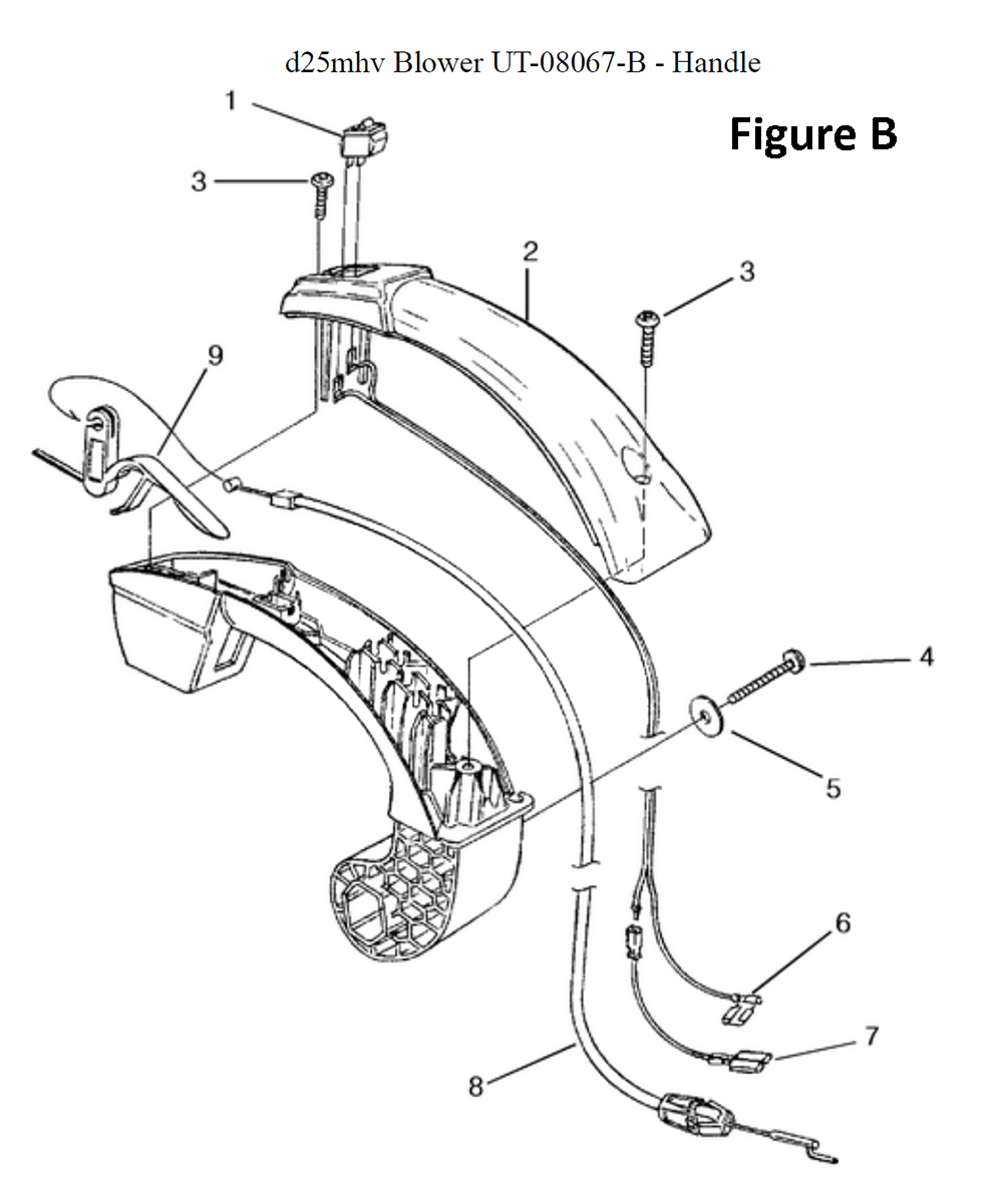 Fig-2