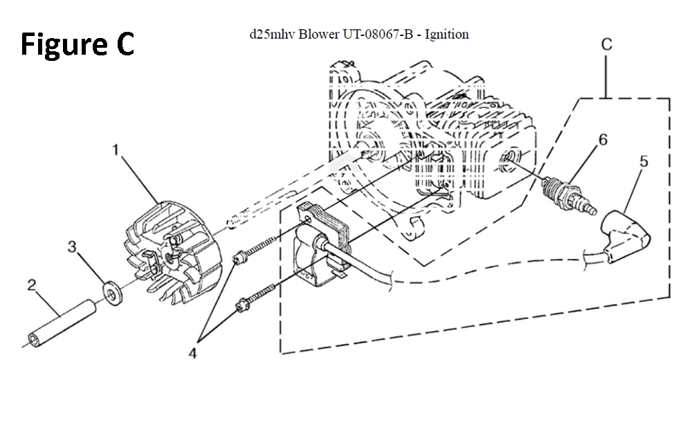 Fig-3