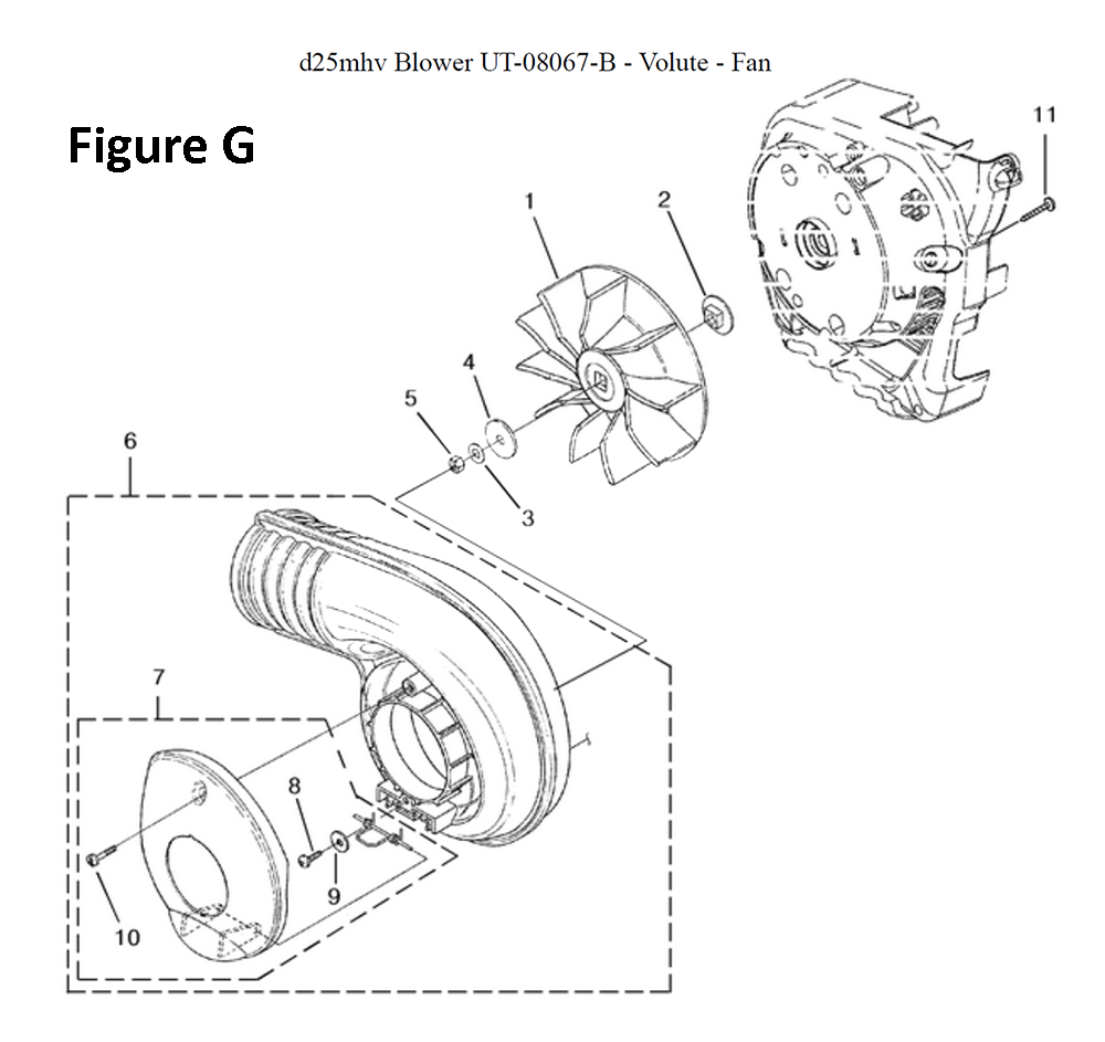 Fig-7