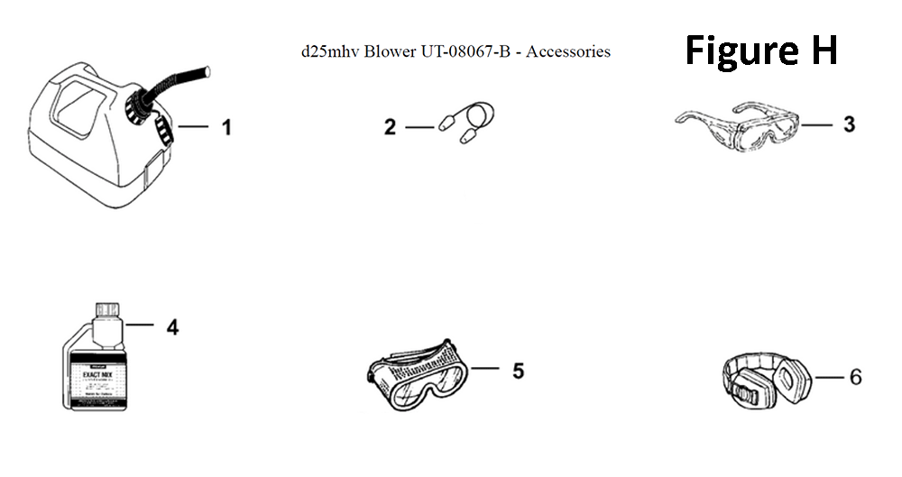 Fig-8