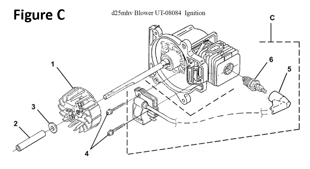Fig-3