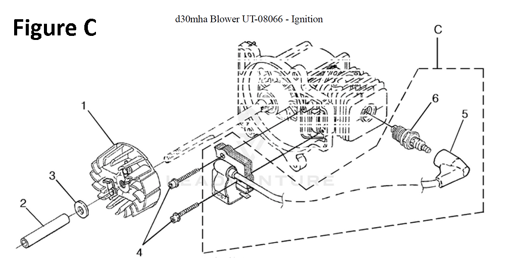 Fig-3