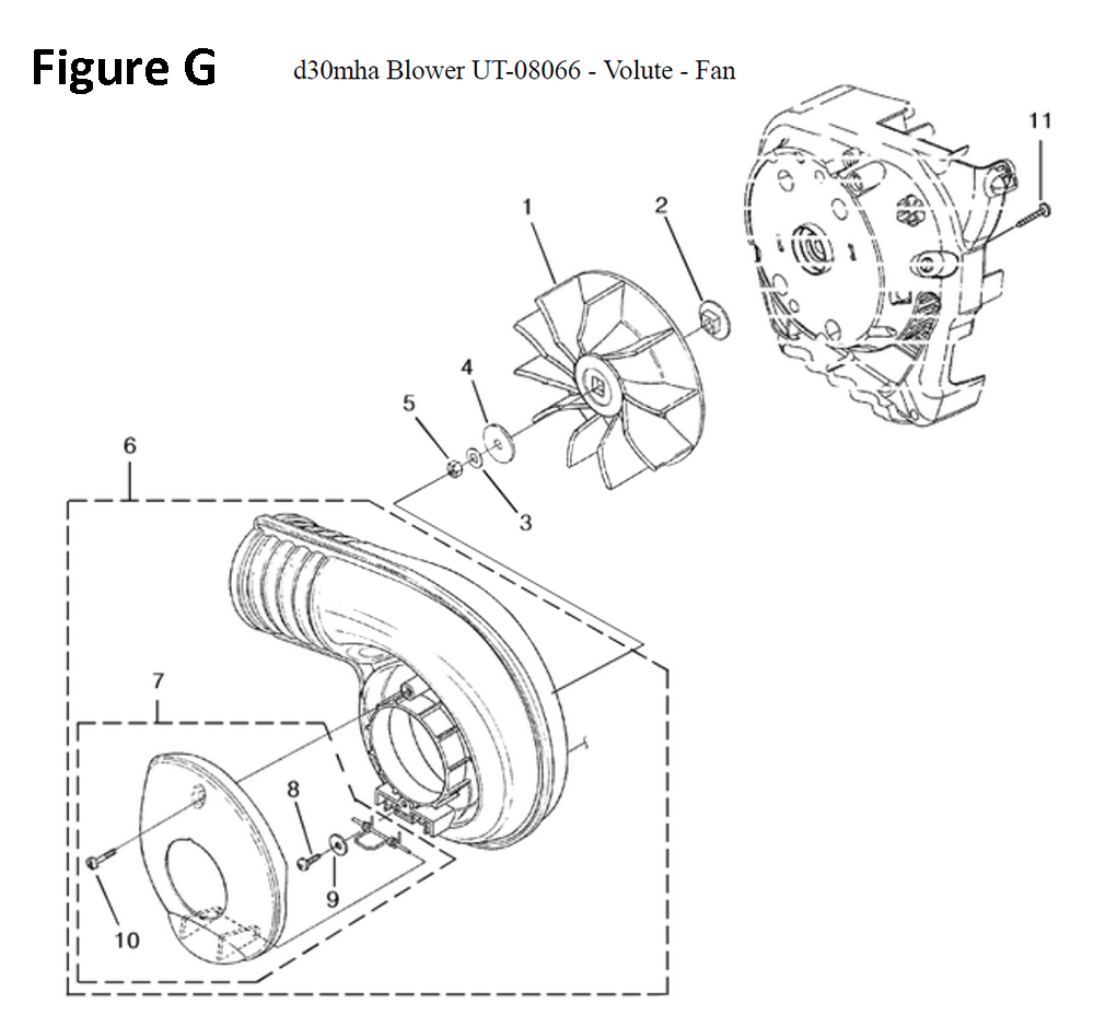 Fig-7