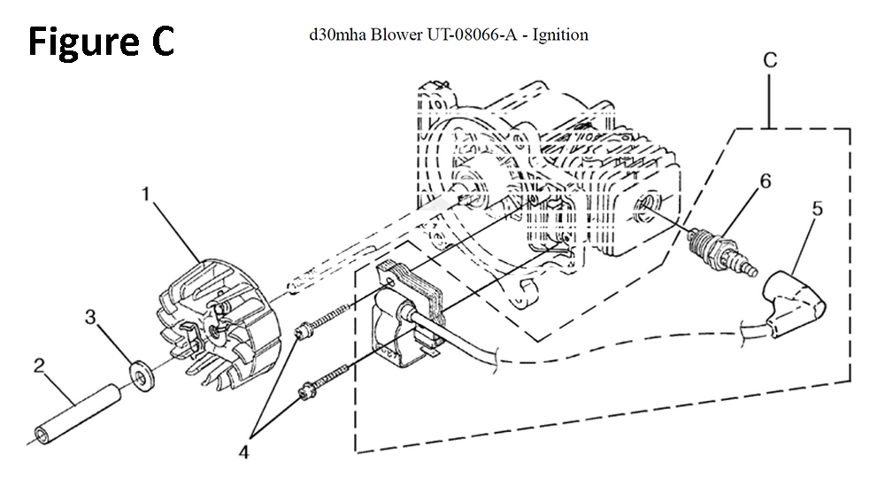 Fig-3