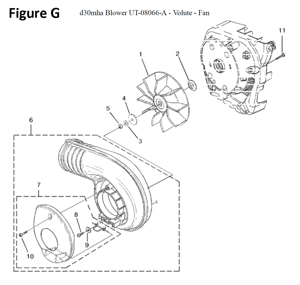 Fig-7