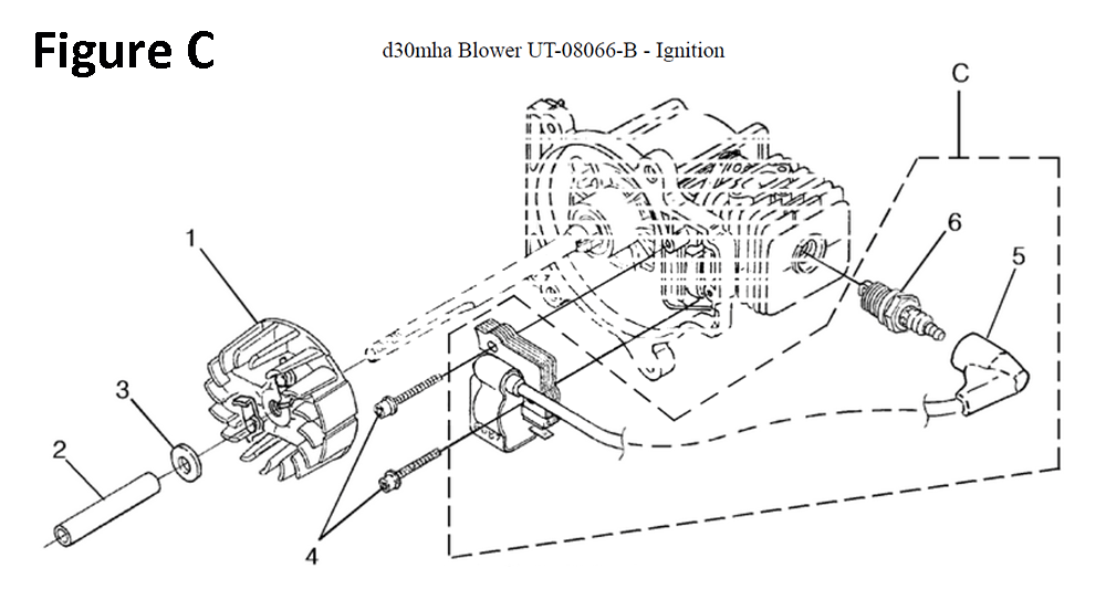 Fig-3