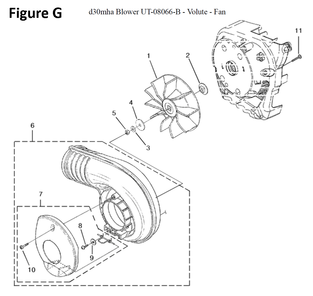 Fig-7