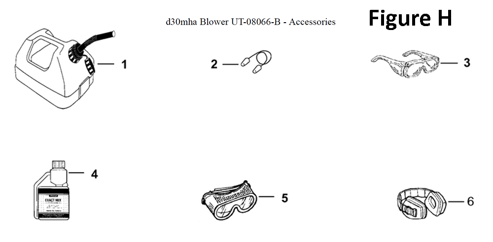 Fig-8