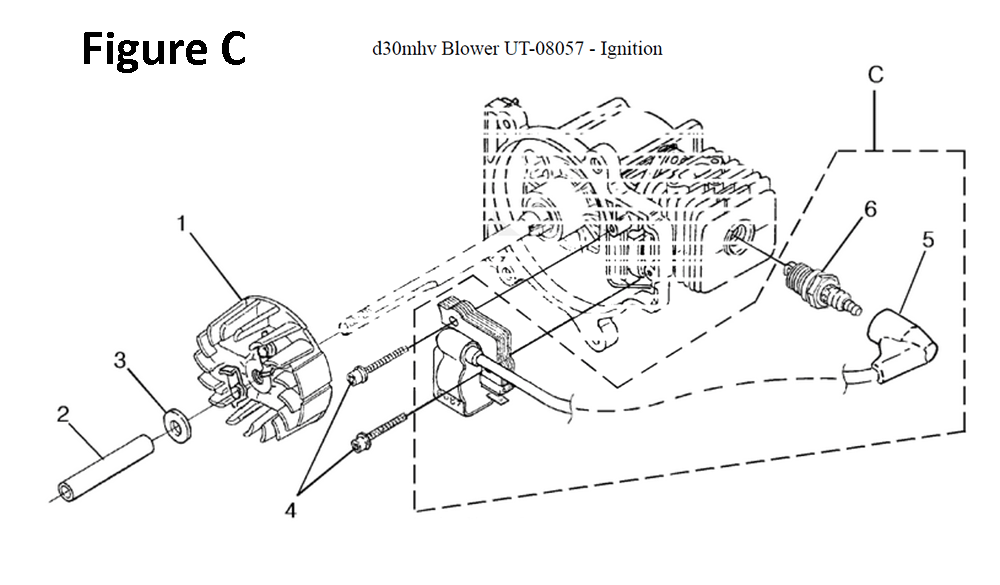Fig-3
