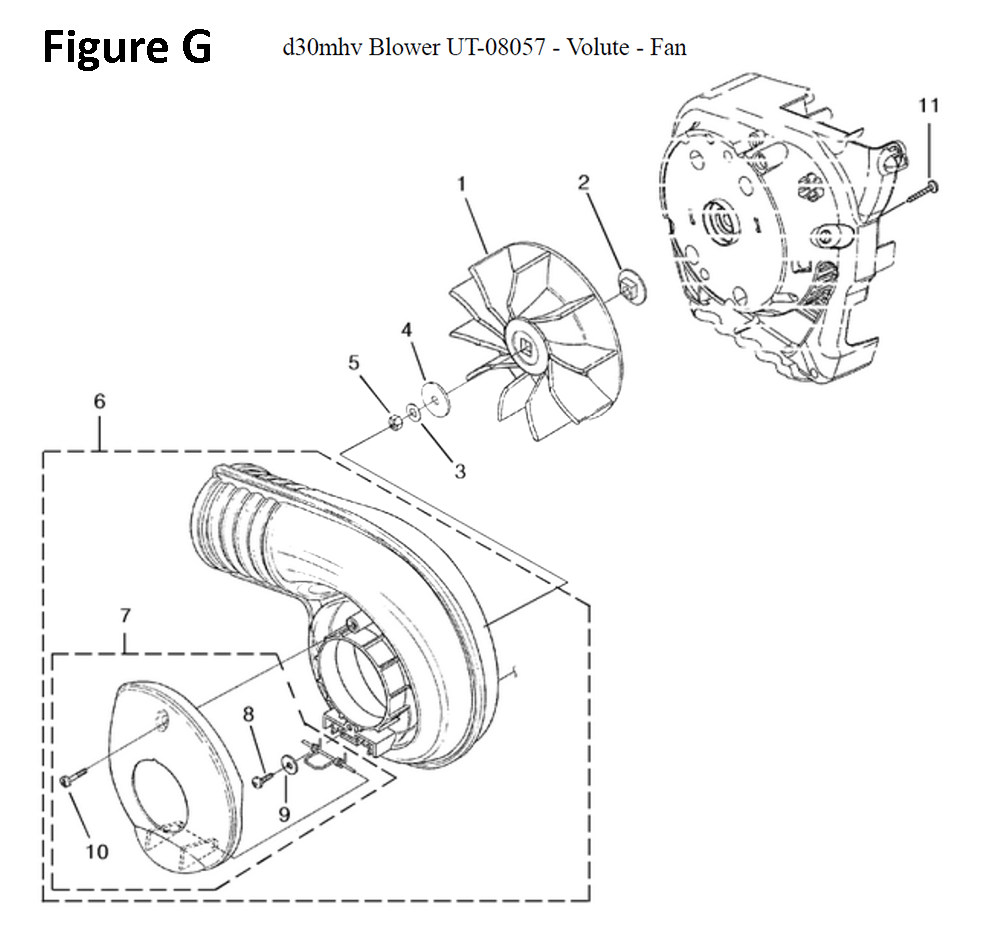 Fig-7