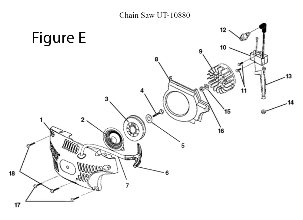 Fig-5
