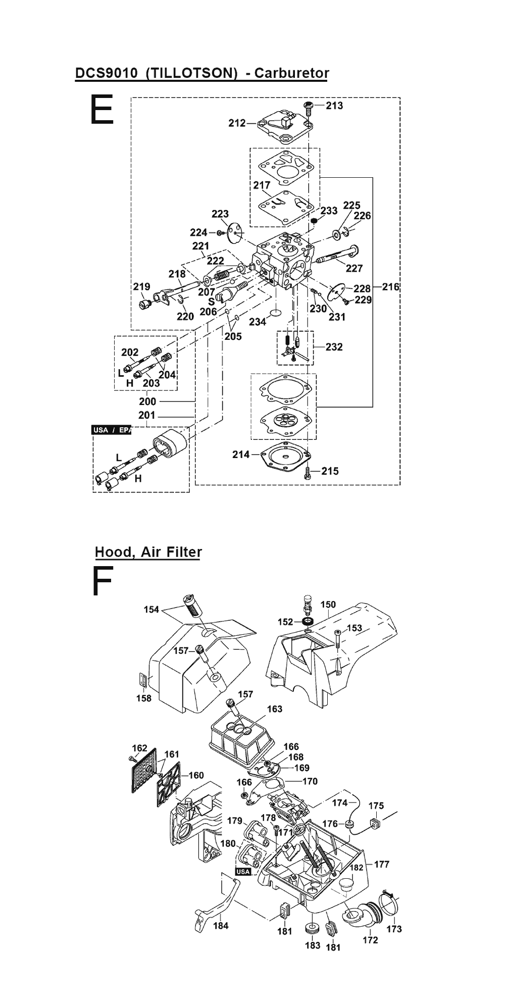 Fig-3