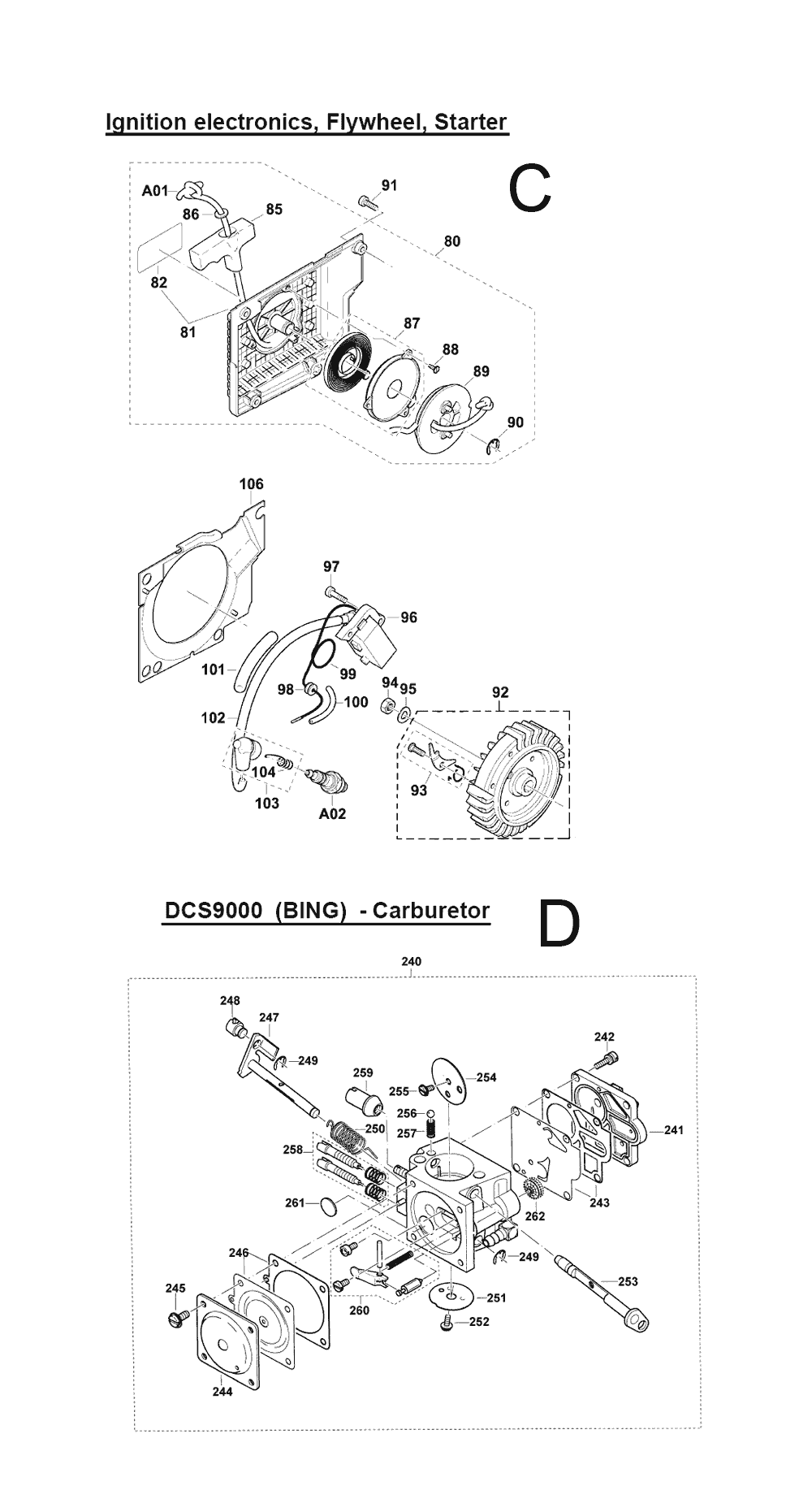 Fig-2