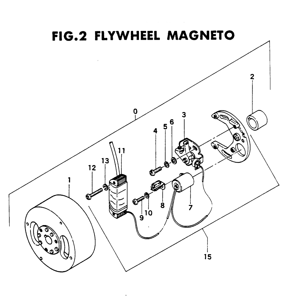 Fig-1
