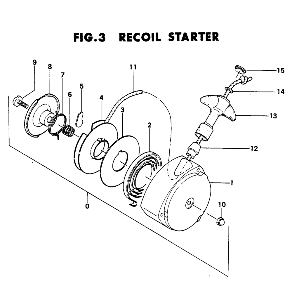 Fig-2