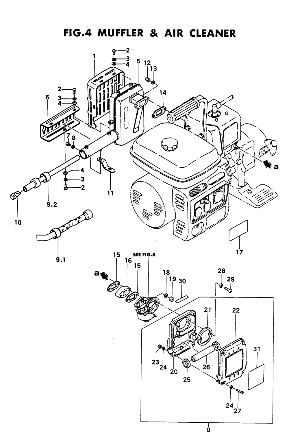 Fig-3