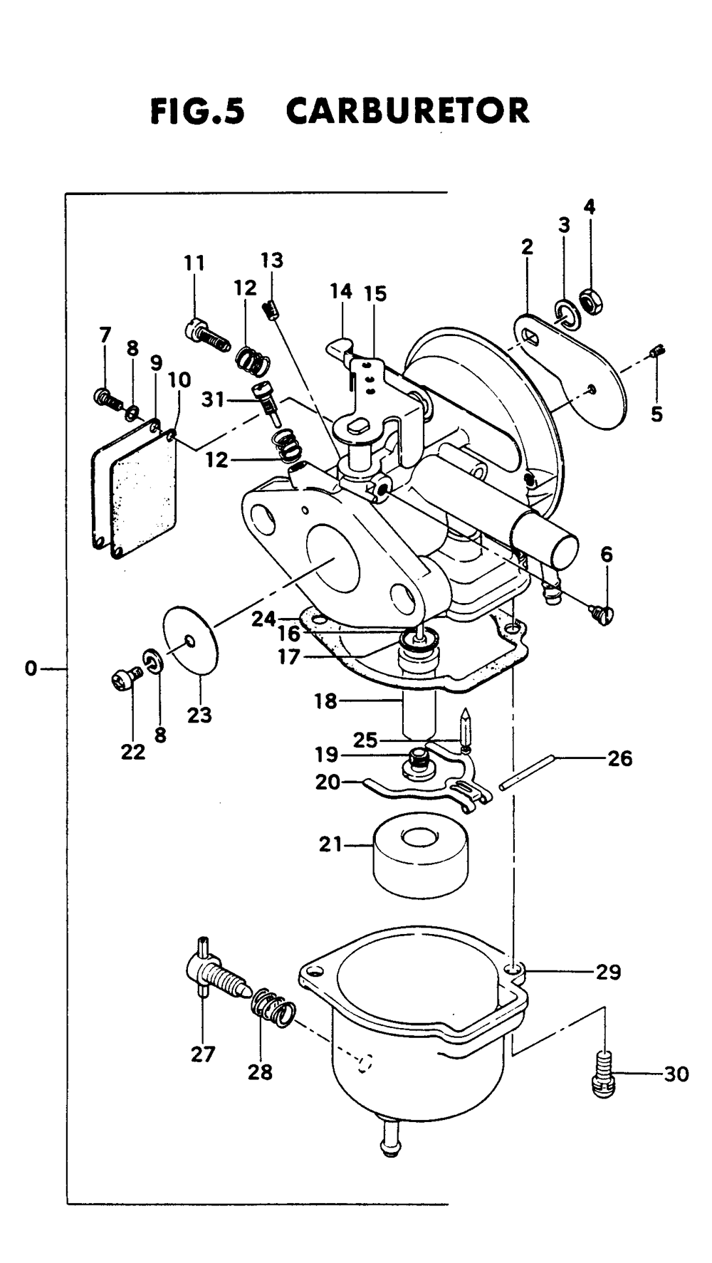 Fig-4
