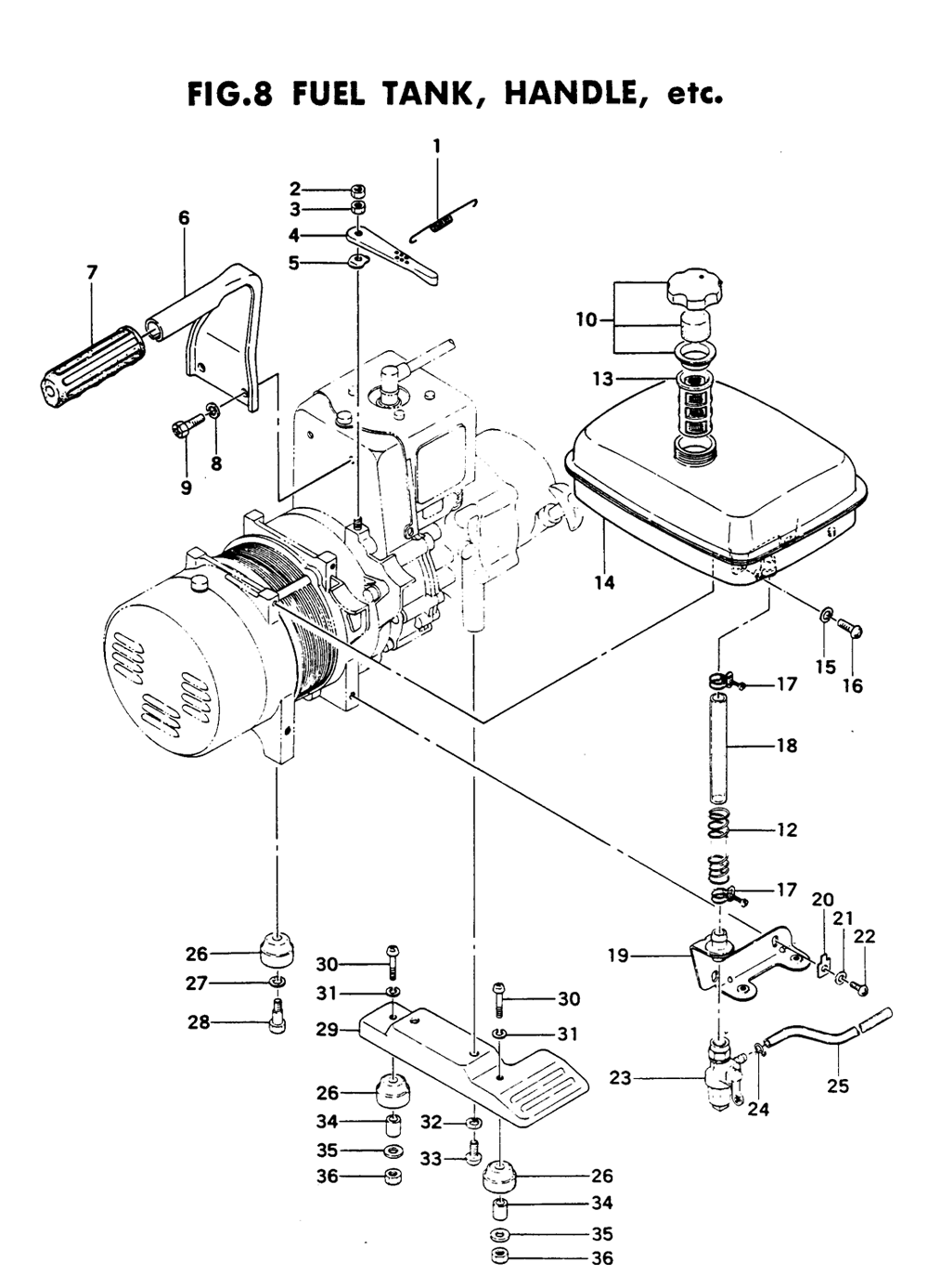 Fig-7