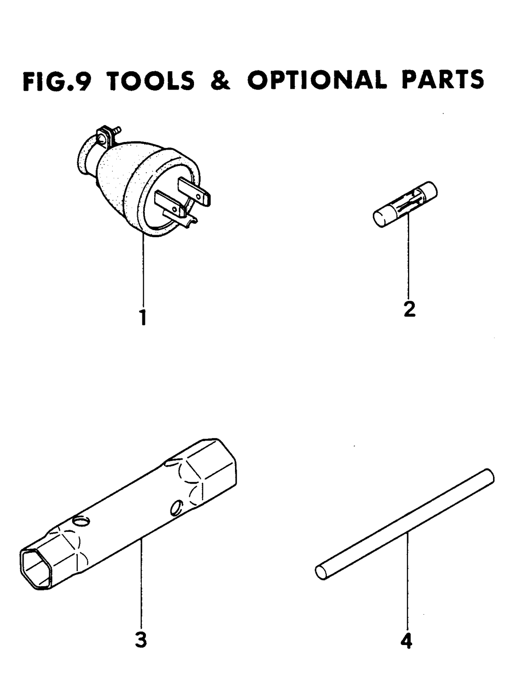 Fig-8