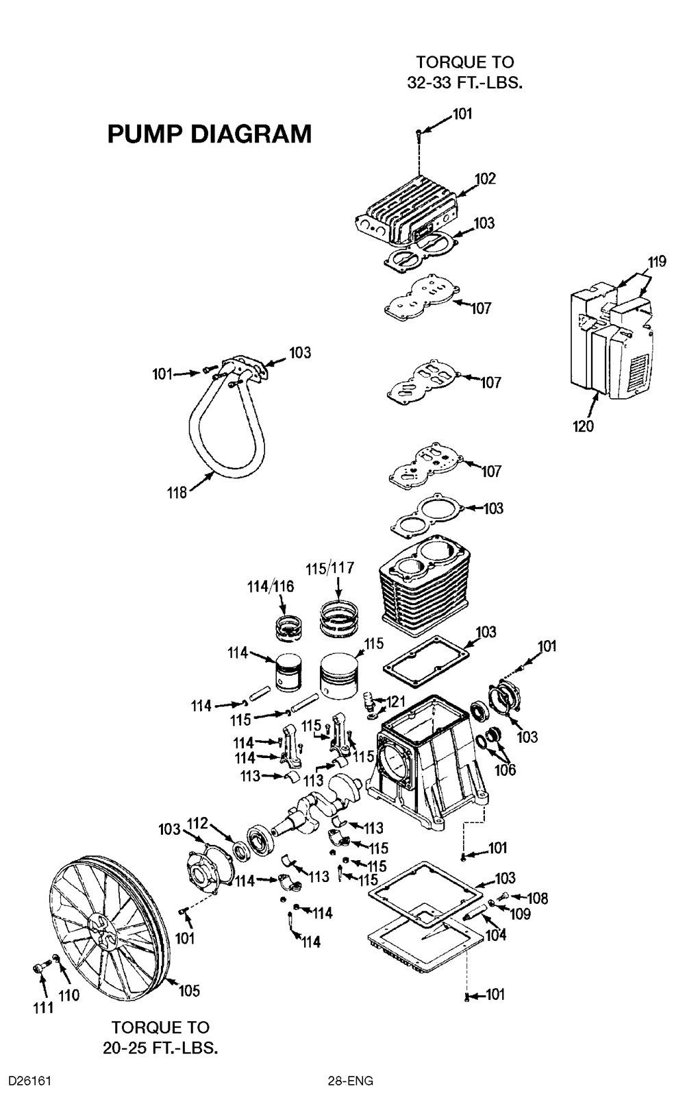 Fig-1