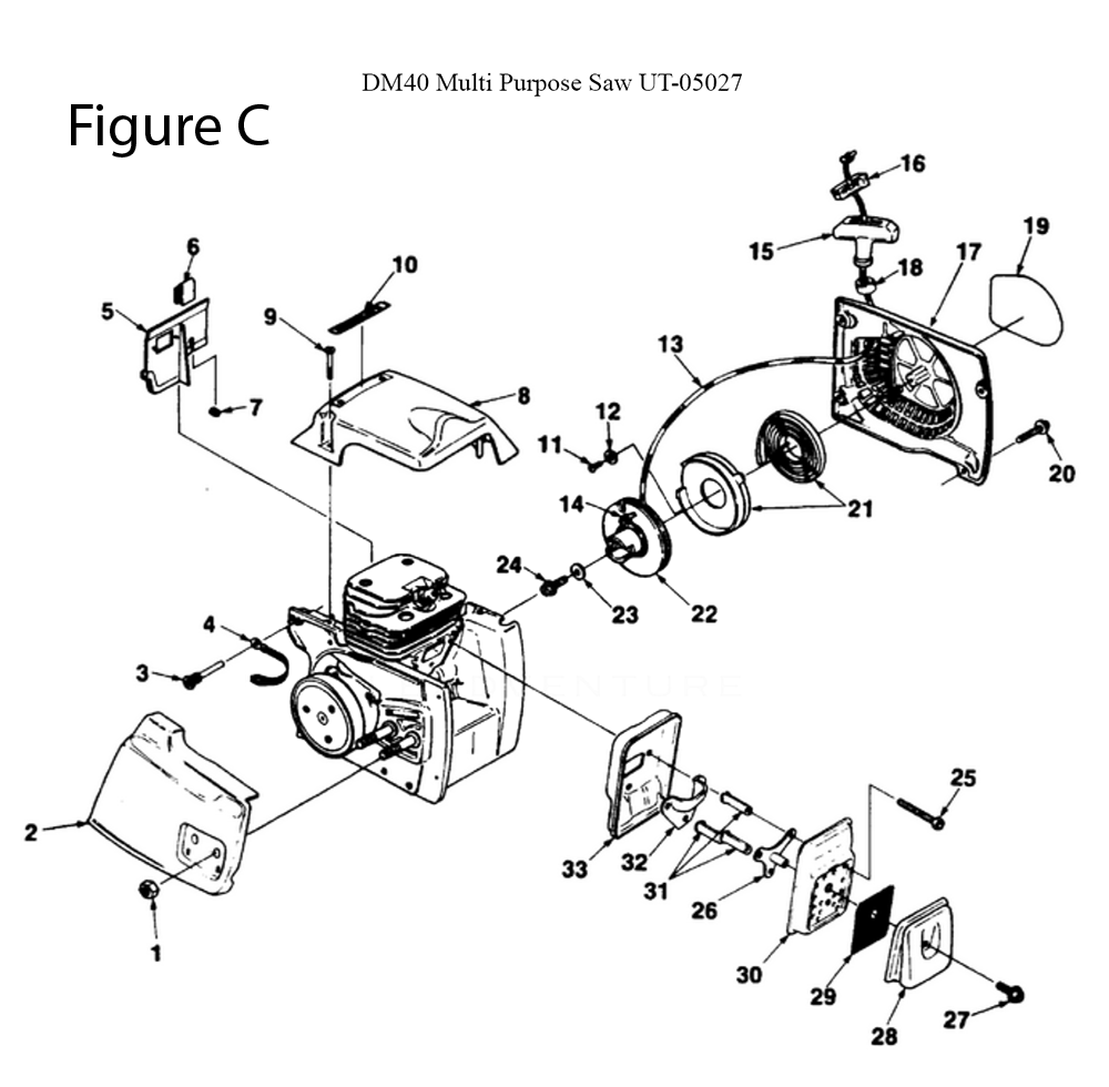 Fig-3