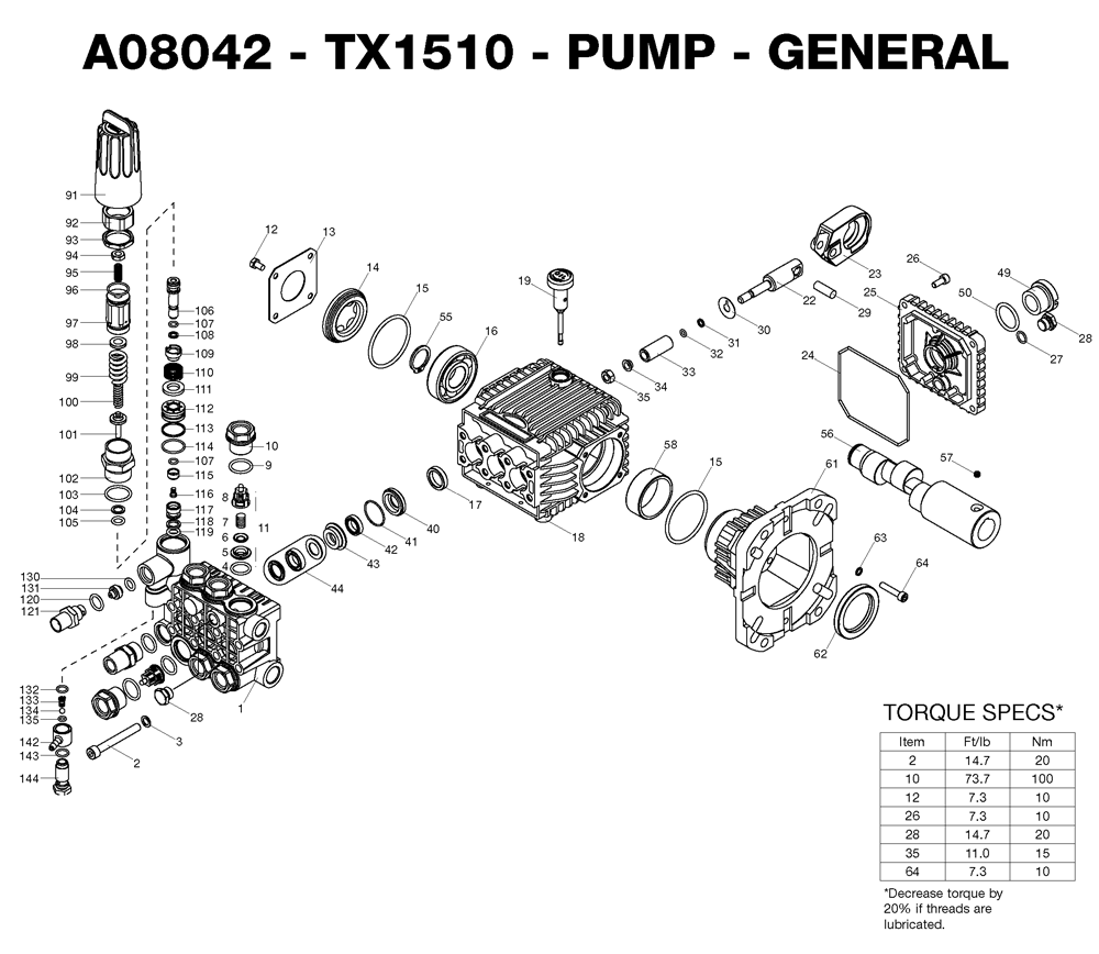 Fig-7
