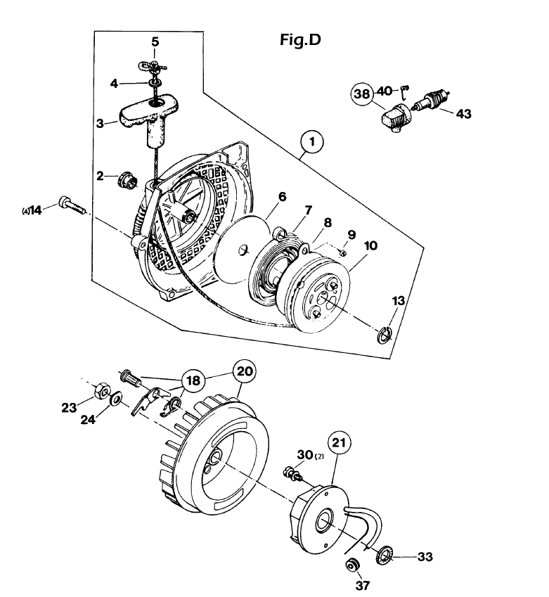 Fig-3