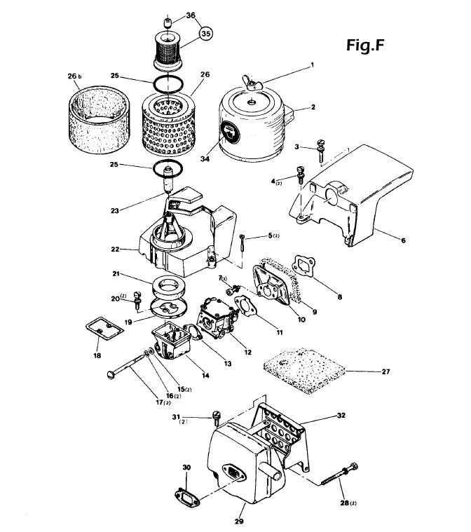 Fig-5