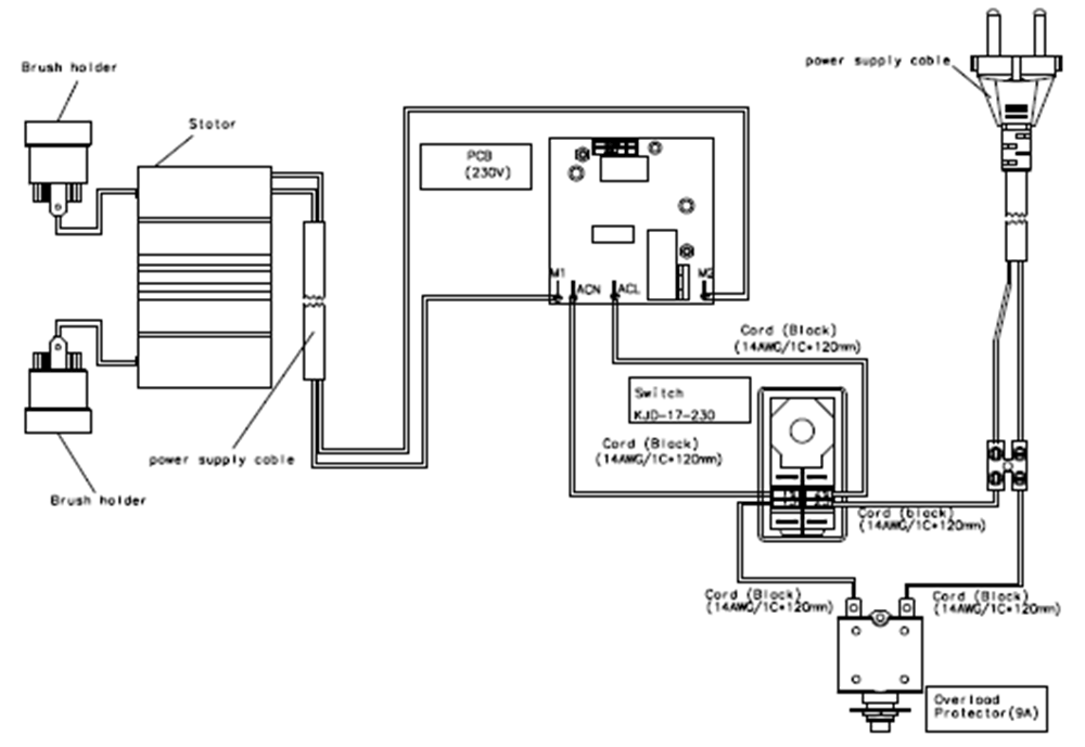 Fig-2