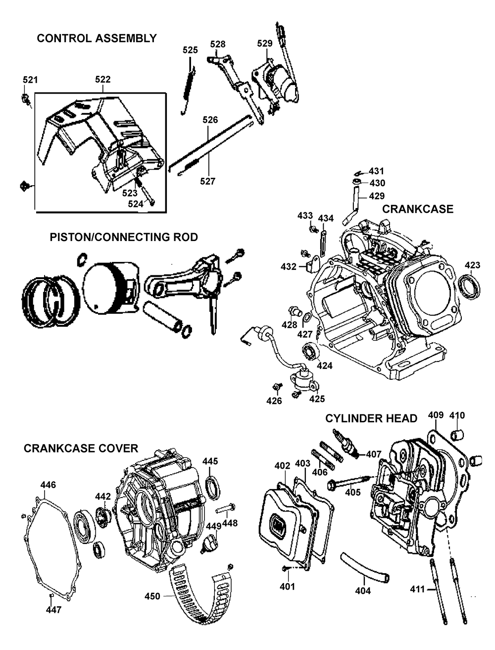 Fig-3