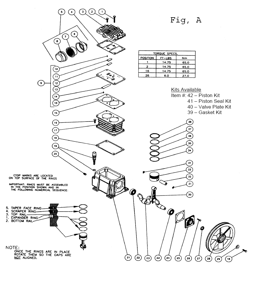 Fig-1