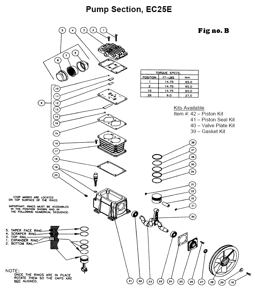 Fig-1