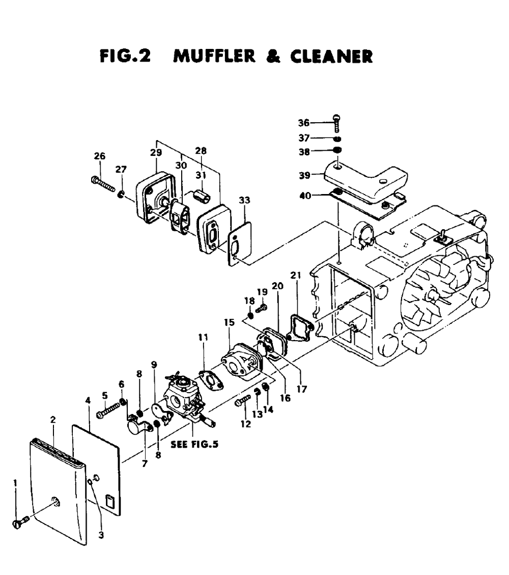 Fig-1