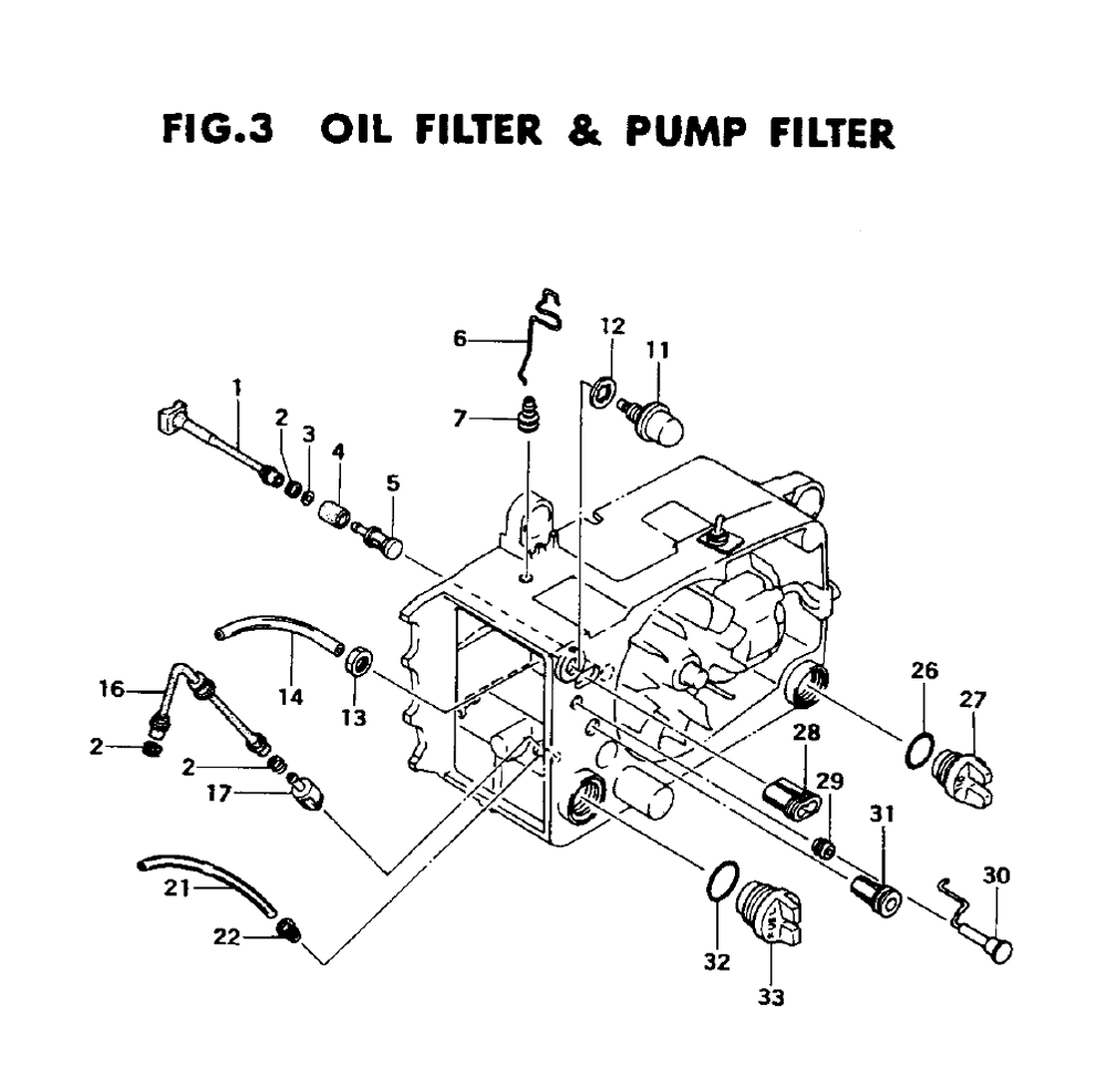 Fig-2