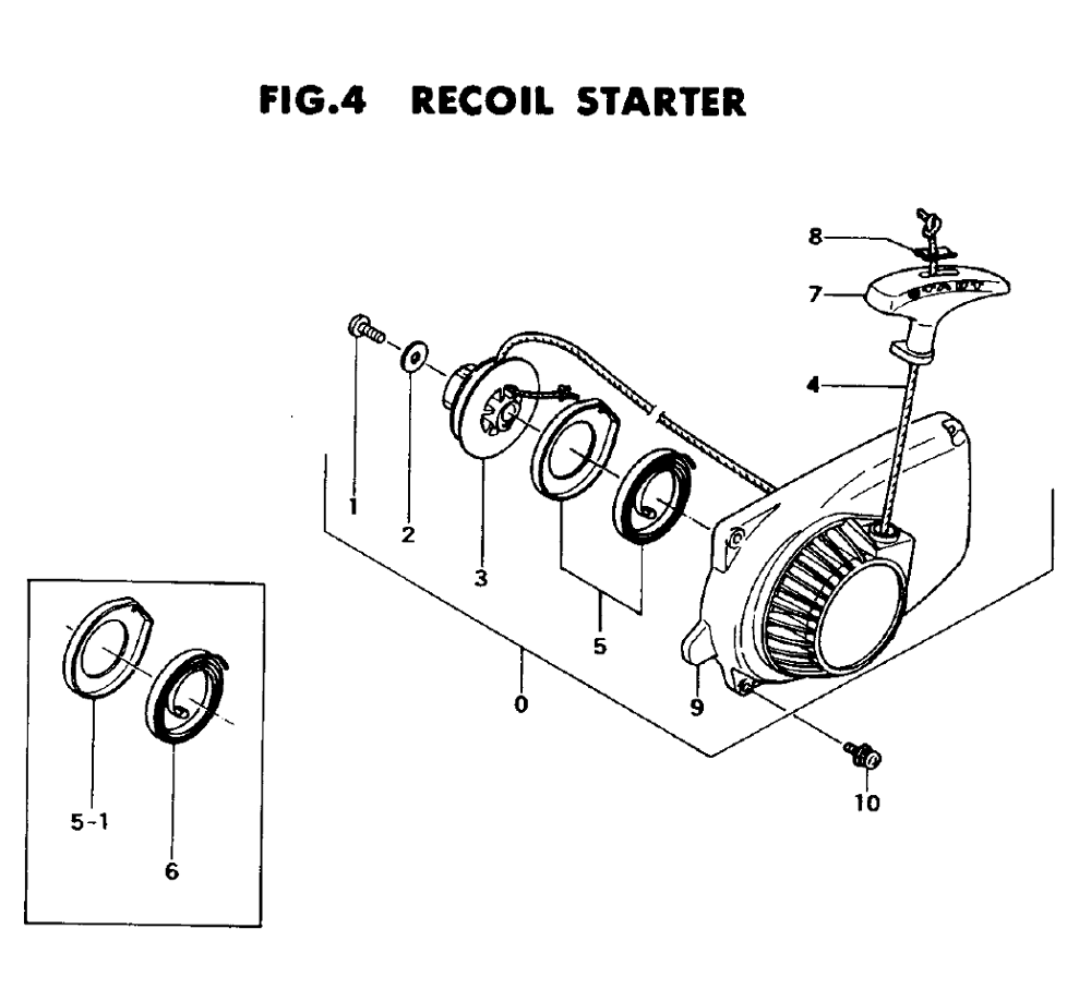 Fig-3