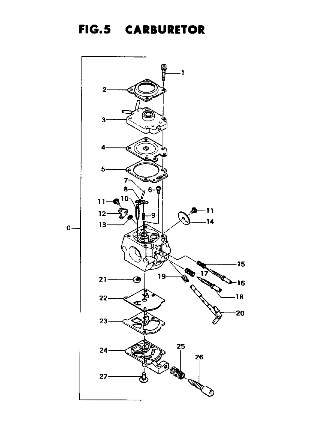Fig-4