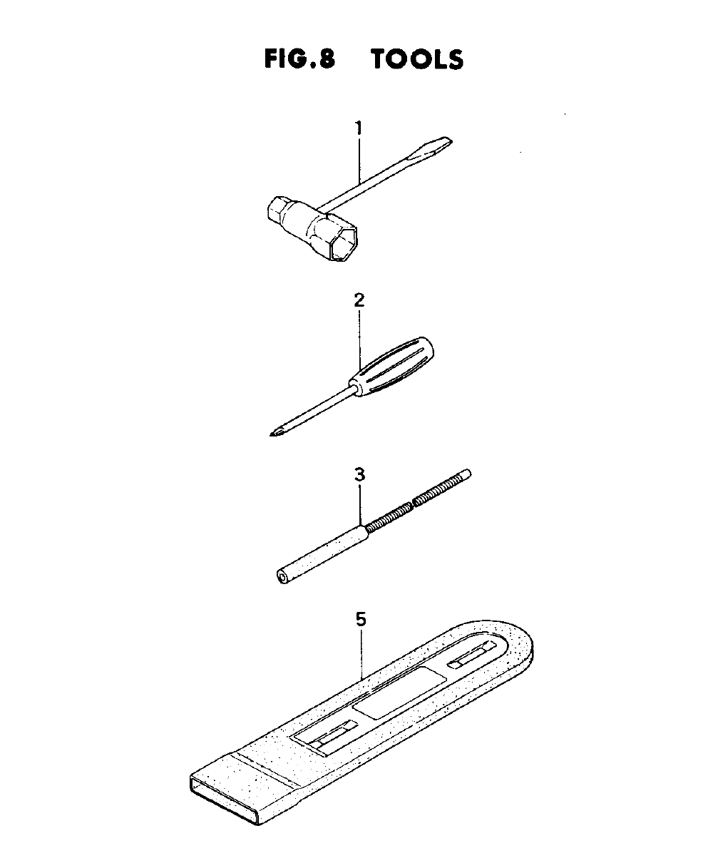 Fig-7