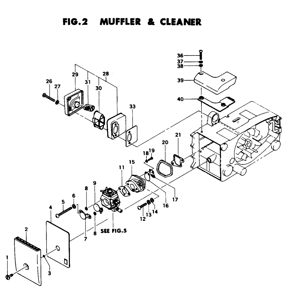 Fig-1