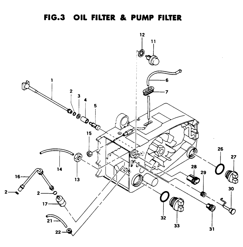 Fig-2