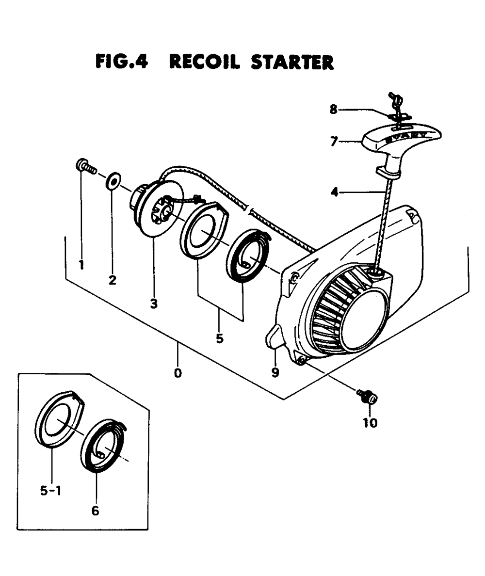Fig-3