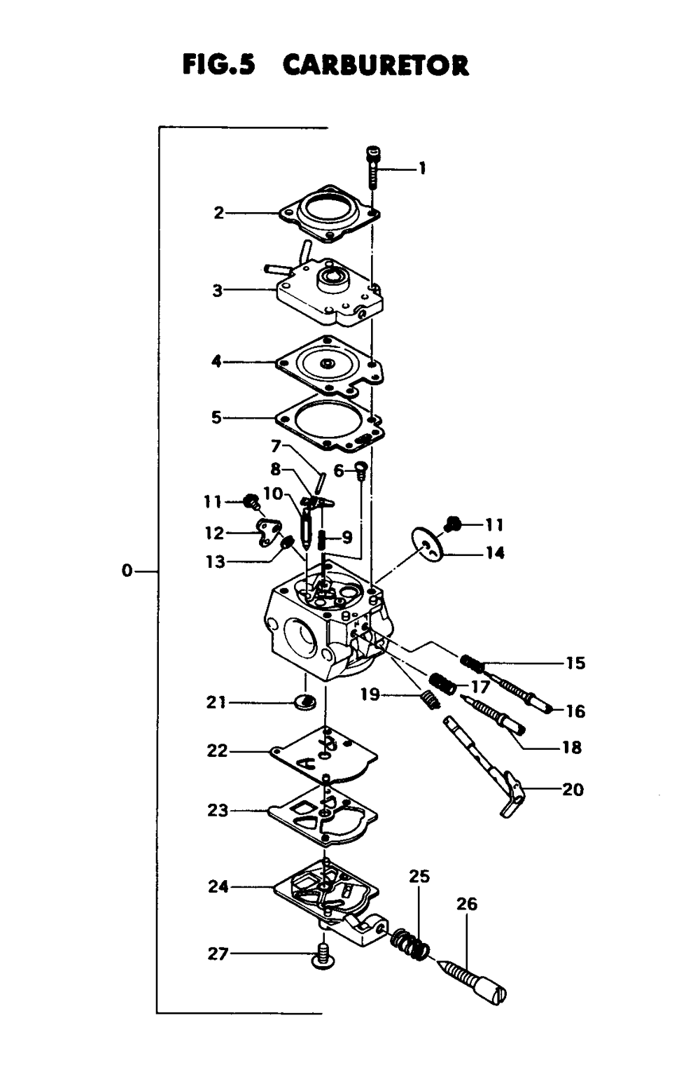 Fig-4