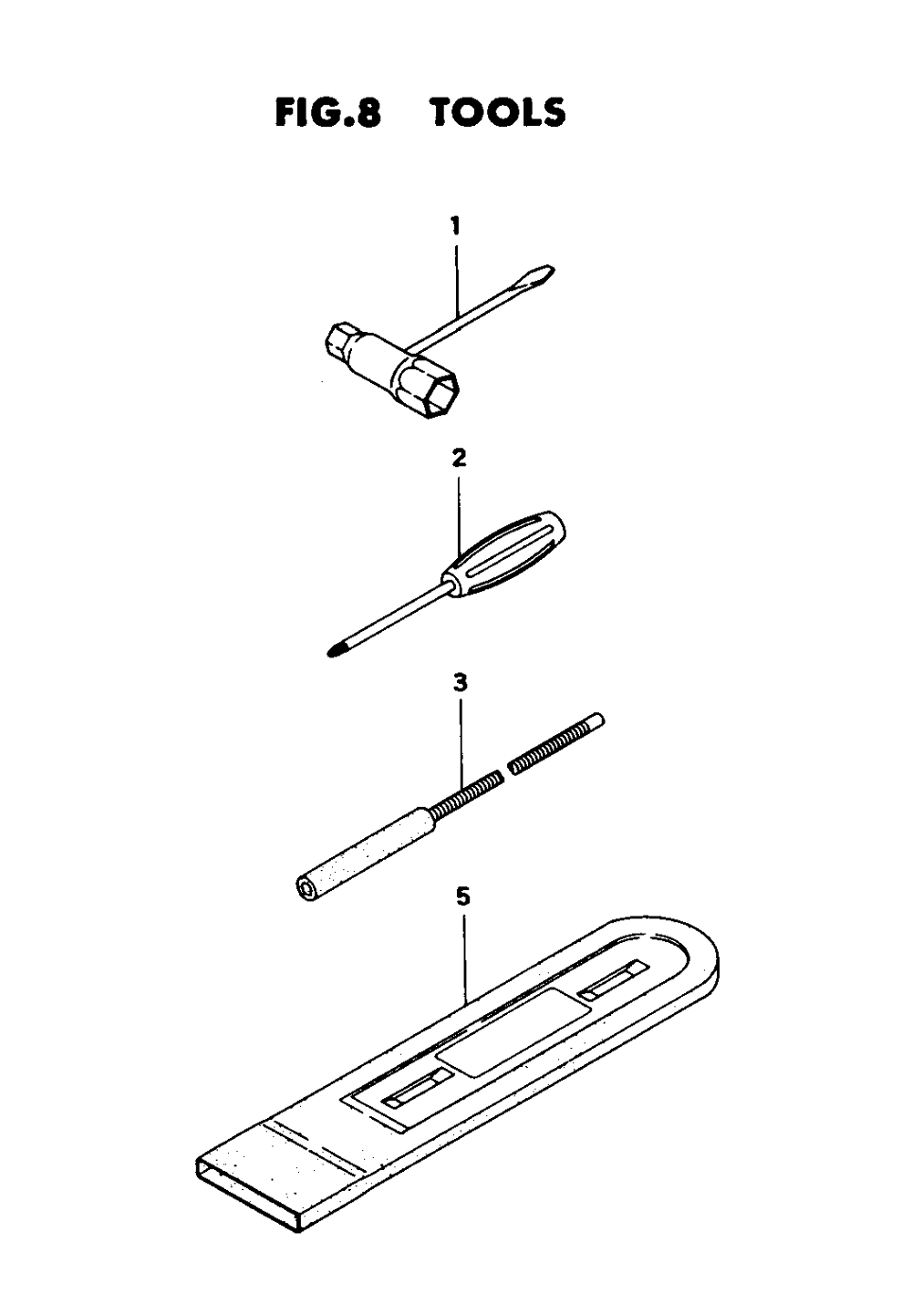 Fig-7