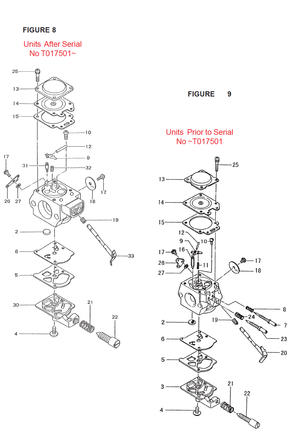 Fig-7