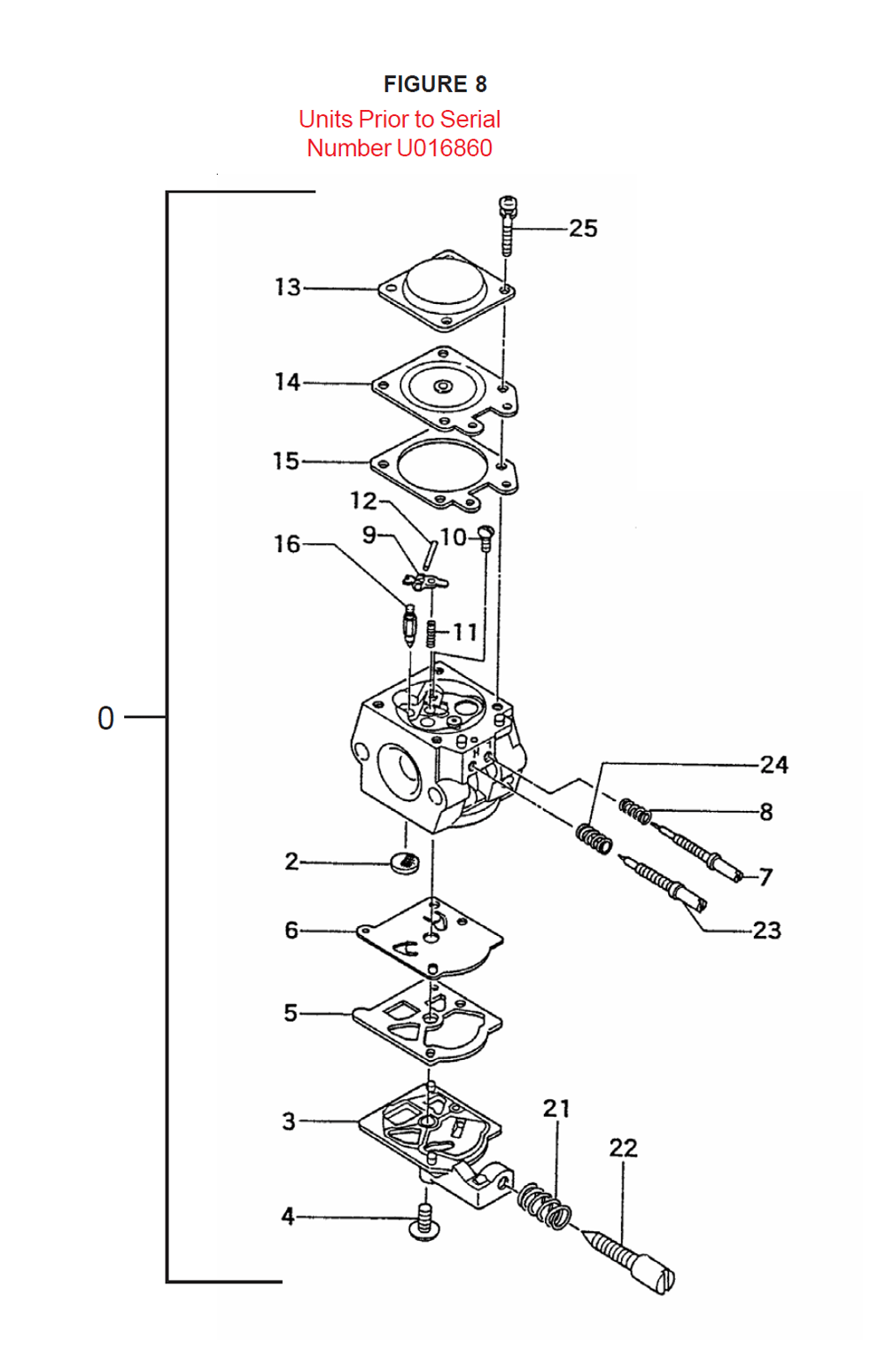 Fig-7