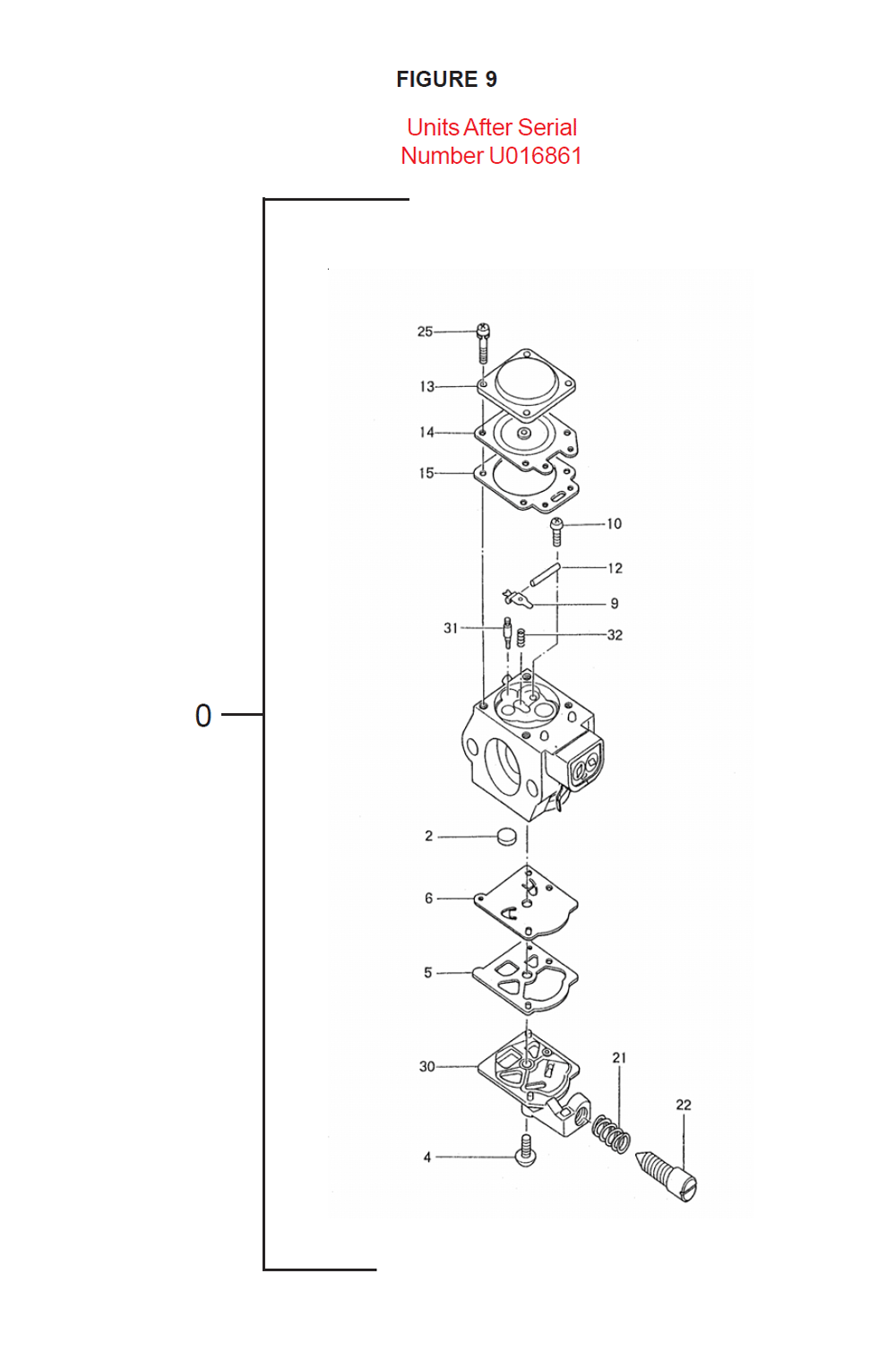 Fig-8