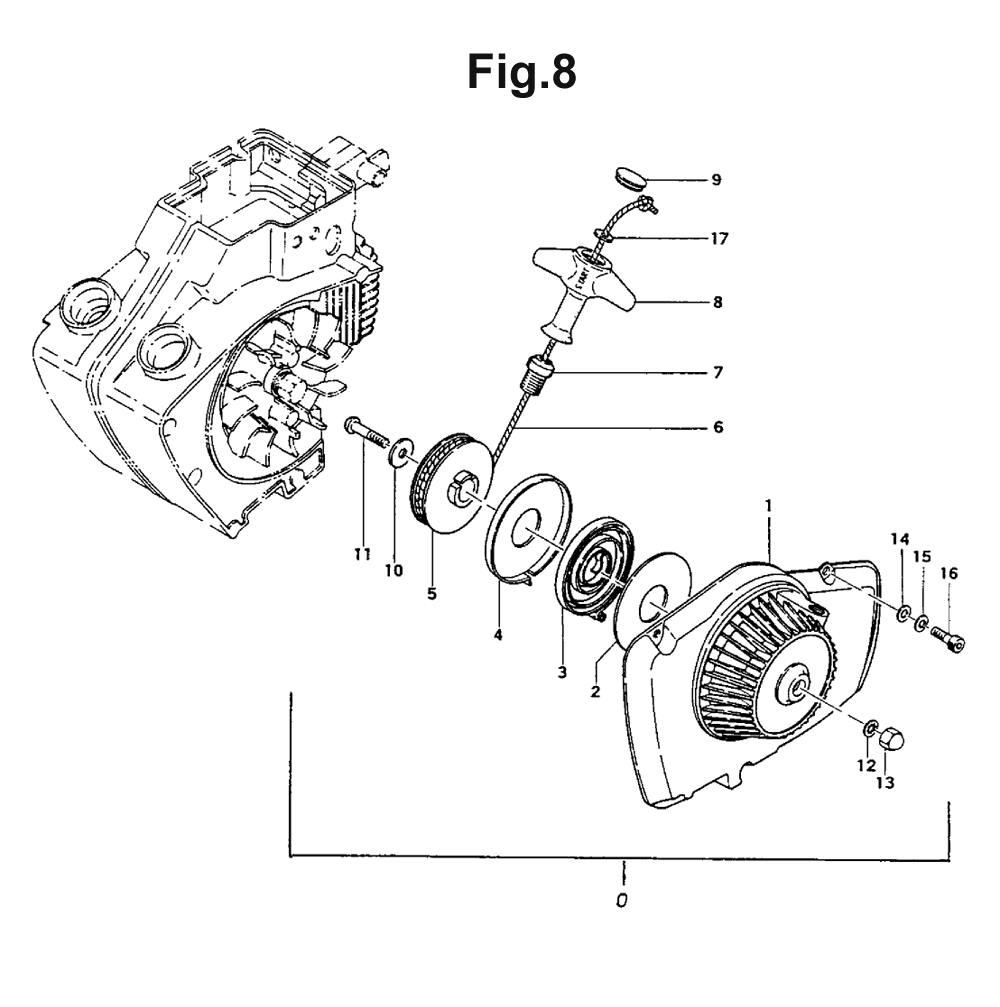 Fig-7