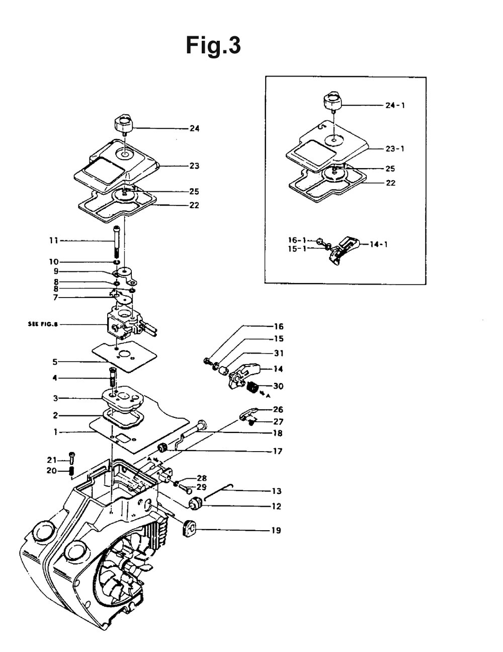 Fig-2